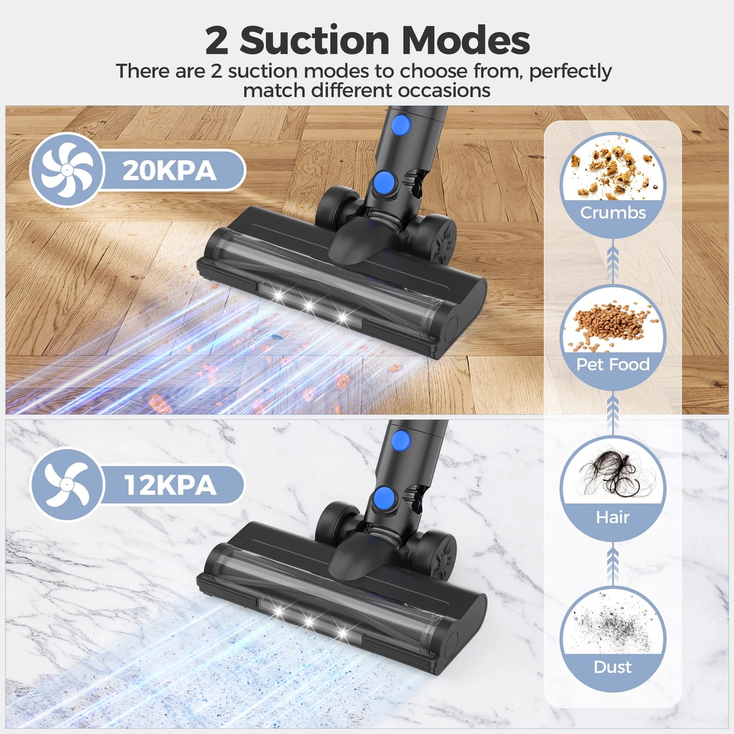 Portable Cordless Stick Vacuum Cleaner Lightweight for Carpet Floor Pet Hair
